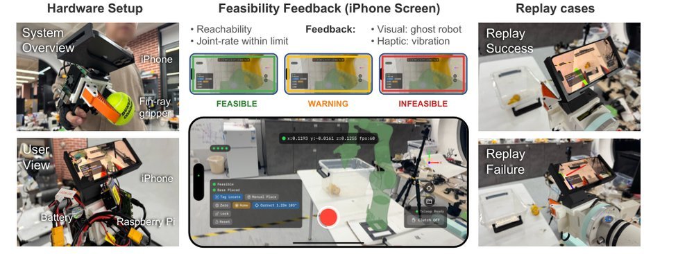 FeasibleCap: Real-Time Embodiment Constraint Guidance for In-the-Wild Robot Demonstration Collection figure