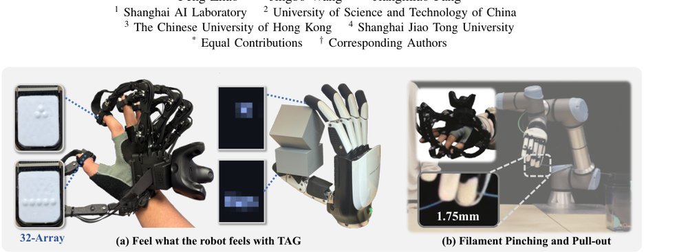 Feel Robot Feels: Tactile Feedback Array Glove for Dexterous Manipulation figure