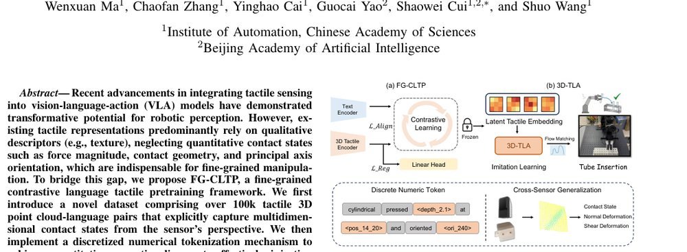 FG-CLTP: Fine-Grained Contrastive Language Tactile Pretraining for Robotic Manipulation figure