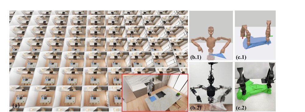 FLASH: Fast Learning via GPU-Accelerated Simulation for High-Fidelity Deformable Manipulation in Minutes figure