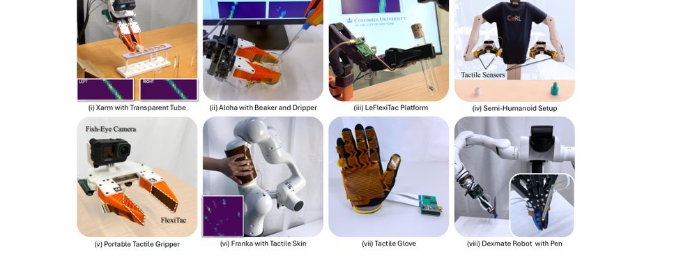 FlexiTac: A Low-Cost, Open-Source, Scalable Tactile Sensing Solution for Robotic Systems figure