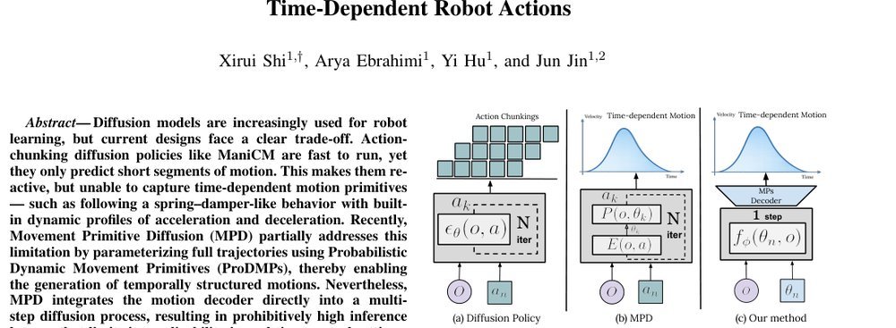 FODMP: Fast One-Step Diffusion of Movement Primitives Generation for Time-Dependent Robot Actions figure