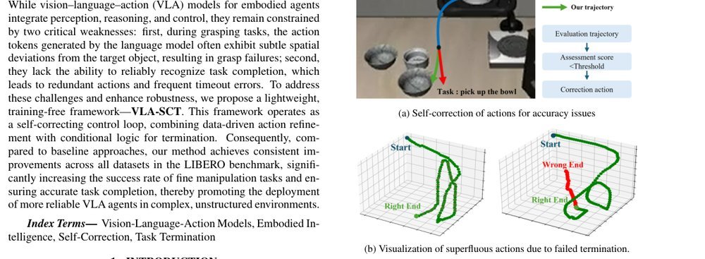 From Knowing to Doing Precisely: A General Self-Correction and Termination Framework for VLA models figure