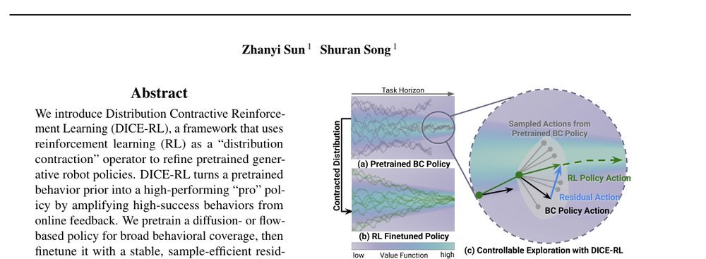 From Prior to Pro: Efficient Skill Mastery via Distribution Contractive RL Finetuning figure