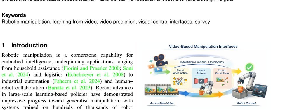 From Video to Control: A Survey of Learning Manipulation Interfaces from Temporal Visual Data figure