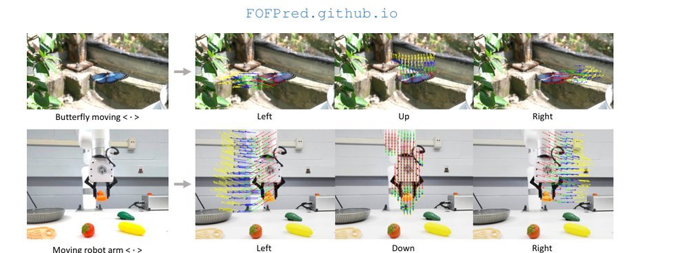 Future Optical Flow Prediction Improves Robot Control & Video Generation figure