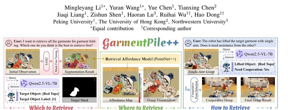 GarmentPile++: Affordance-Driven Cluttered Garments Retrieval with Vision-Language Reasoning figure