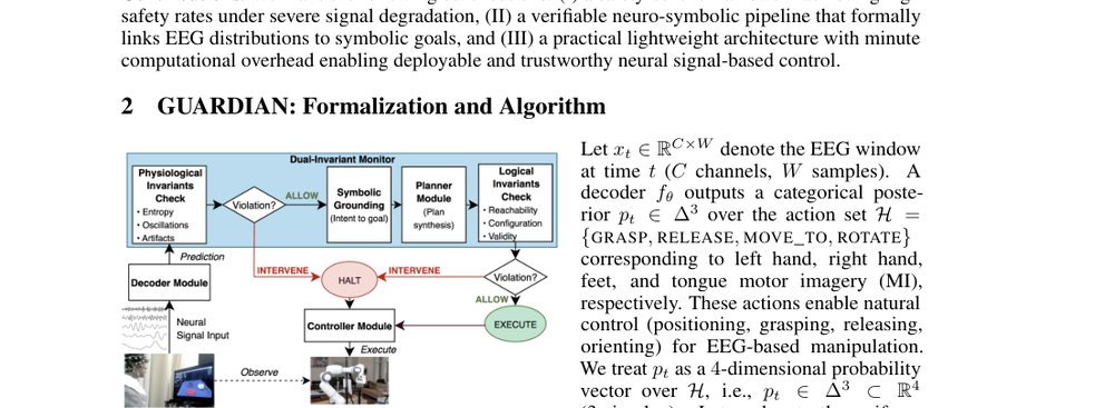 Gated Uncertainty-Aware Runtime Dual Invariants for Neural Signal-Controlled Robotics figure