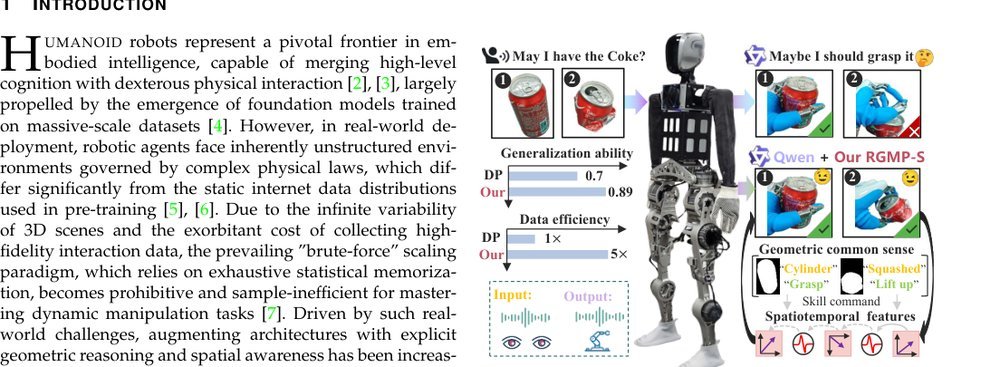 Generalizable Geometric Prior and Recurrent Spiking Feature Learning for Humanoid Robot Manipulation figure