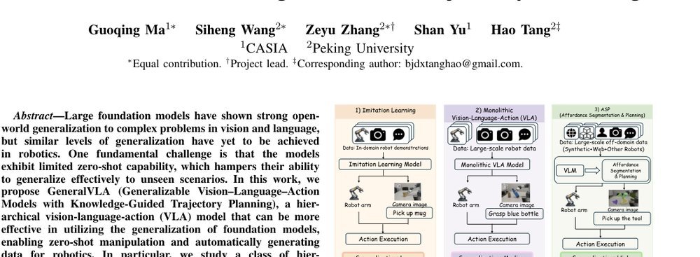 GeneralVLA: Generalizable Vision-Language-Action Models with Knowledge-Guided Trajectory Planning figure