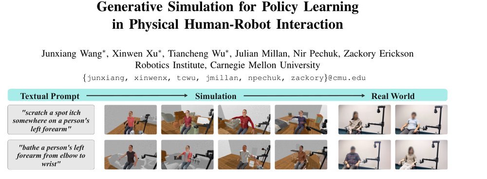 Generative Simulation for Policy Learning in Physical Human-Robot Interaction figure