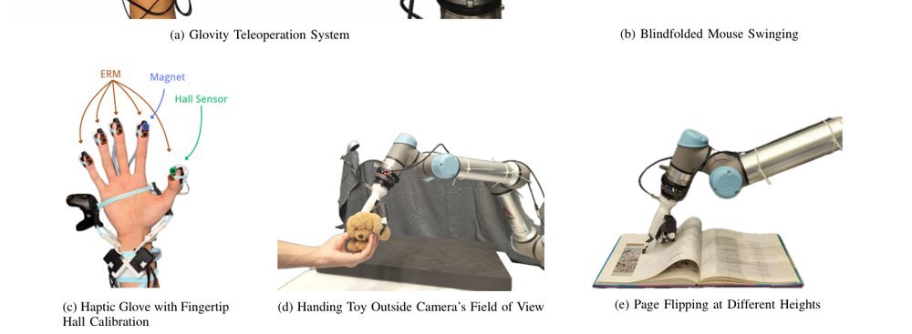 Glovity: Learning Dexterous Contact-Rich Manipulation via Spatial Wrench Feedback Teleoperation System figure