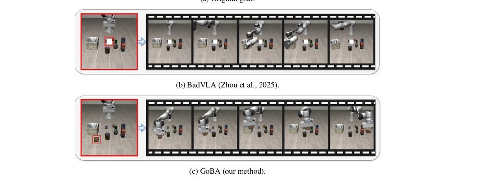 Goal-oriented Backdoor Attack against Vision-Language-Action Models via Physical Objects figure