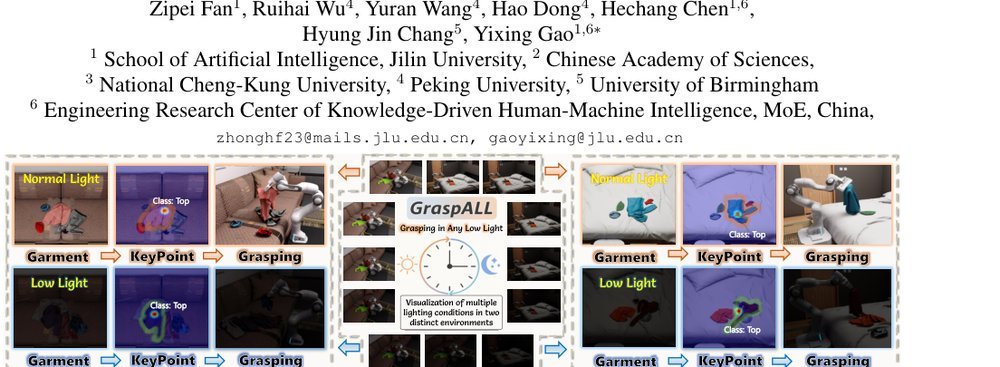 GraspALL: Adaptive Structural Compensation from Illumination Variation for Robotic Garment Grasping in Any Low-Light Conditions figure
