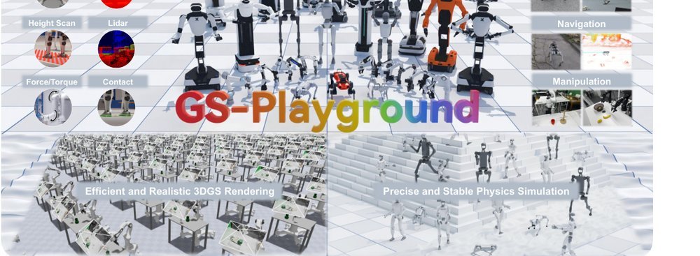 GS-Playground: A High-Throughput Photorealistic Simulator for Vision-Informed Robot Learning figure