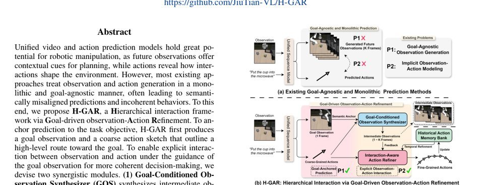 H-GAR: A Hierarchical Interaction Framework via Goal-Driven Observation-Action Refinement for Robotic Manipulation figure