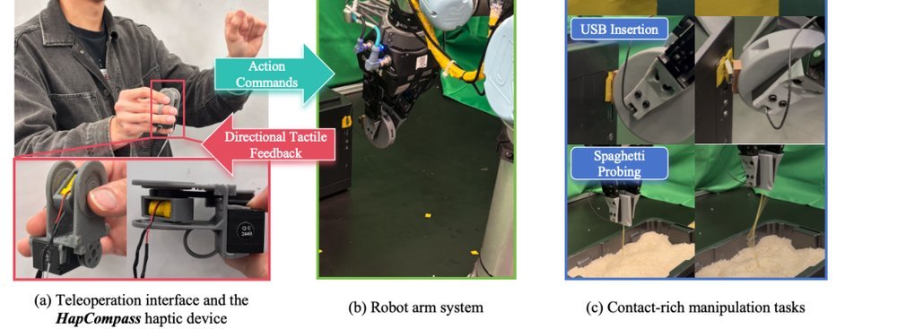 HapCompass: A Rotational Haptic Device for Contact-Rich Robotic Teleoperation figure