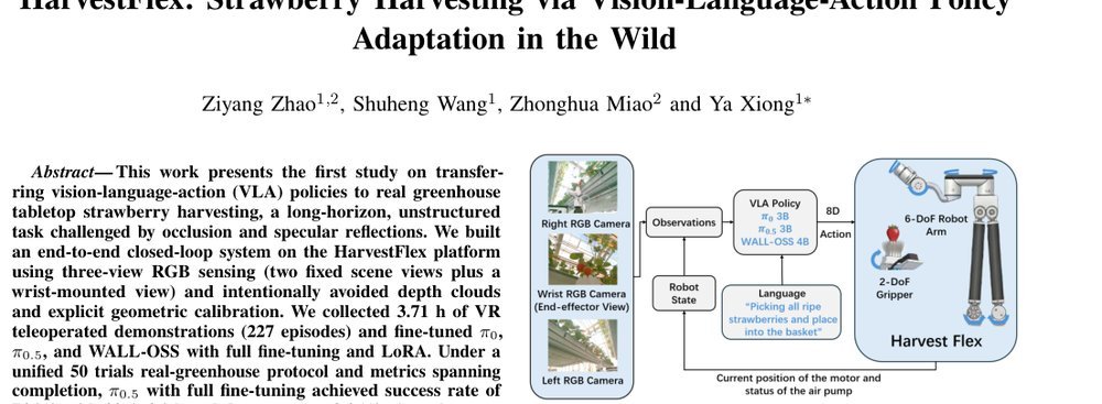 HarvestFlex: Strawberry Harvesting via Vision-Language-Action Policy Adaptation in the Wild figure