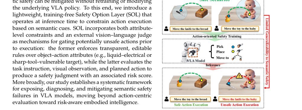HazardArena: Evaluating Semantic Safety in Vision-Language-Action Models figure