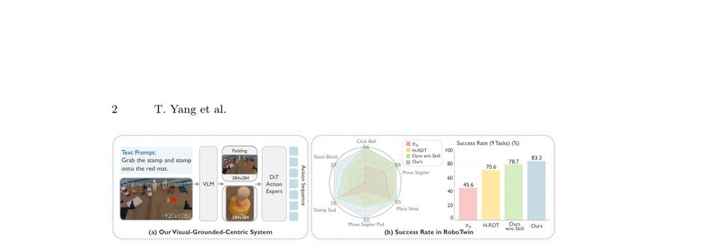 HiVLA: A Visual-Grounded-Centric Hierarchical Embodied Manipulation System figure
