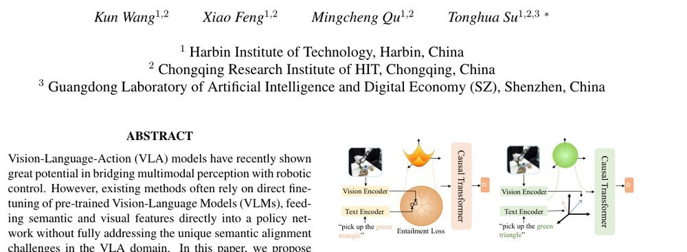 HMVLA: Hyperbolic Multimodal Fusion for Vision-Language-Action Models figure