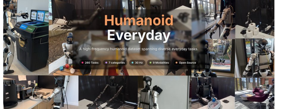 Humanoid Everyday: A Comprehensive Robotic Dataset for Open-World Humanoid Manipulation figure