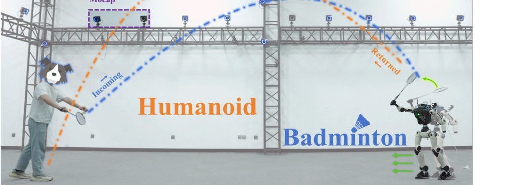 Humanoid Whole-Body Badminton via Multi-Stage Reinforcement Learning figure