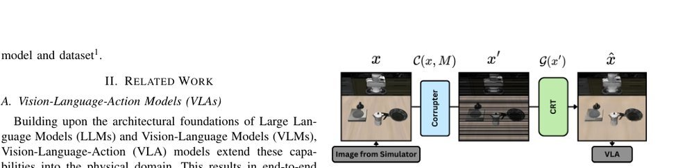Improving Robustness of Vision-Language-Action Models by Restoring Corrupted Visual Inputs figure