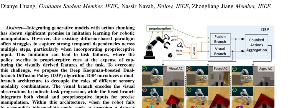 Improving Robustness to Out-of-Distribution States in Imitation Learning via Deep Koopman-Boosted Diffusion Policy figure
