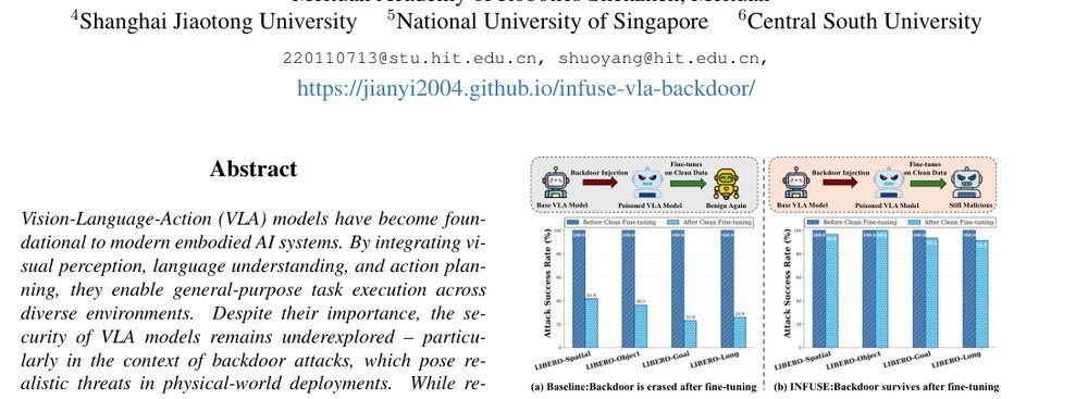 Inject Once Survive Later: Backdooring Vision-Language-Action Models to Persist Through Downstream Fine-tuning figure