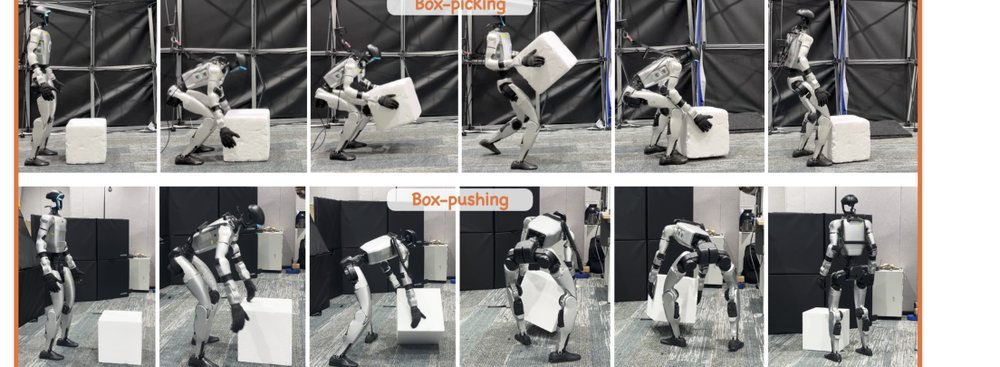 InterReal: A Unified Physics-Based Imitation Framework for Learning Human-Object Interaction Skills figure
