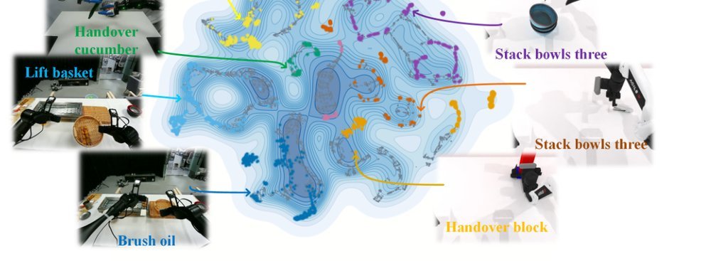 KoopmanFlow: Spectrally Decoupled Generative Control Policy via Koopman Structural Bias figure