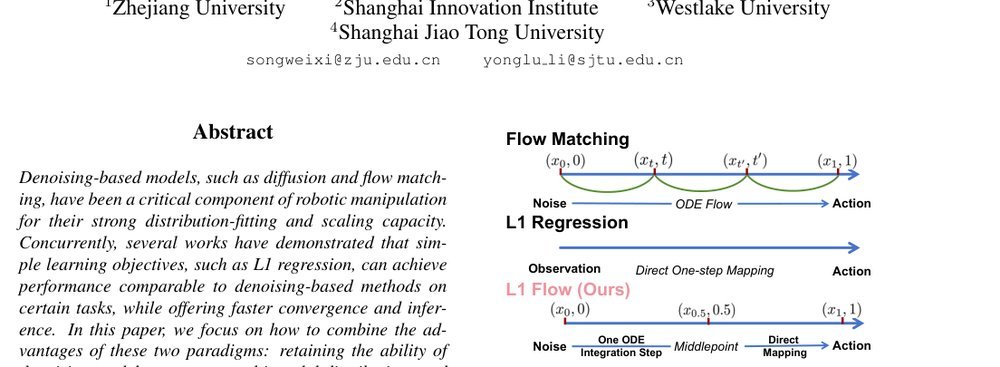 L1 Sample Flow for Efficient Visuomotor Learning figure