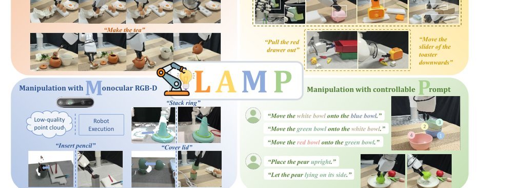 LAMP: Lift Image-Editing as General 3D Priors for Open-world Manipulation figure