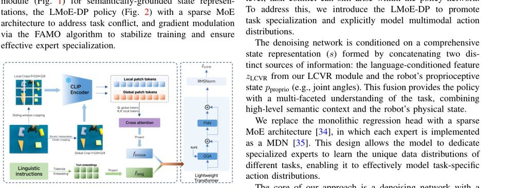Language-Conditioned Representations and Mixture-of-Experts Policy for Robust Multi-Task Robotic Manipulation figure