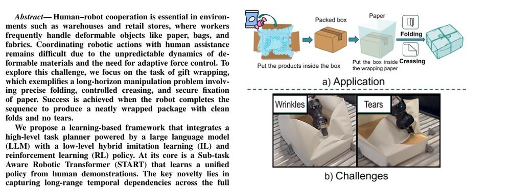 Learning-based Cooperative Robotic Paper Wrapping: A Unified Control Policy with Residual Force Control figure