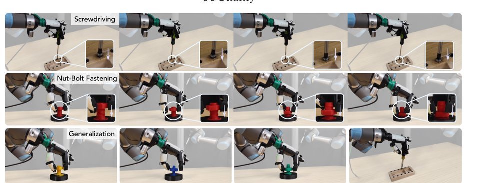 Learning Dexterous Manipulation Skills from Imperfect Simulations figure