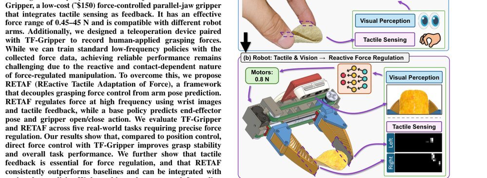 Learning Force-Regulated Manipulation with a Low-Cost Tactile-Force-Controlled Gripper figure