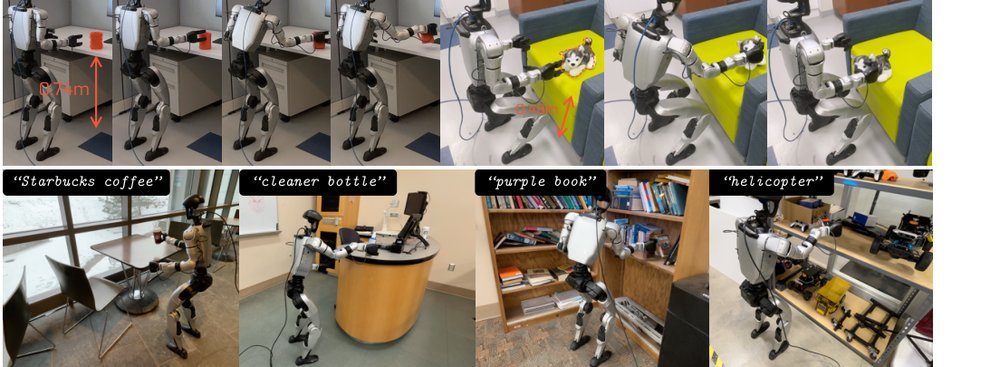 Learning Humanoid End-Effector Control for Open-Vocabulary Visual Loco-Manipulation figure