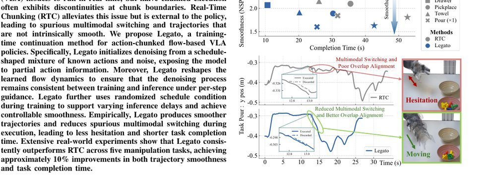 Learning Native Continuation for Action Chunking Flow Policies figure