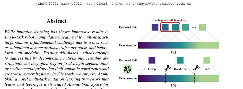 Learning Semantic Atomic Skills for Multi-Task Robotic Manipulation figure