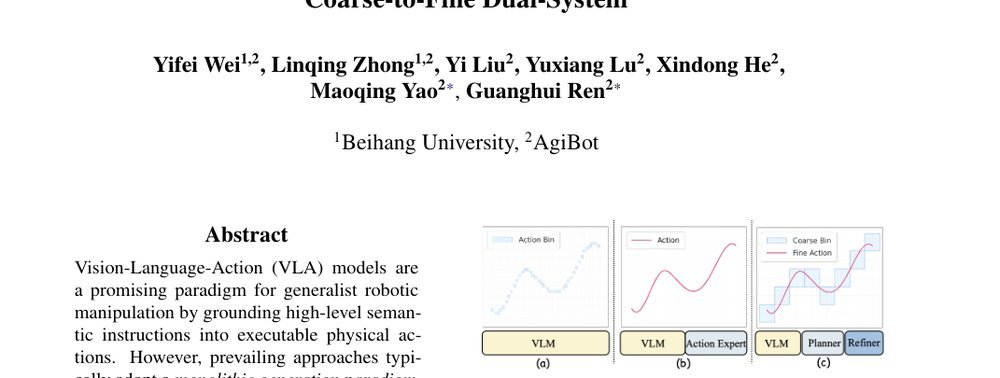 Libra-VLA: Achieving Learning Equilibrium via Asynchronous Coarse-to-Fine Dual-System figure
