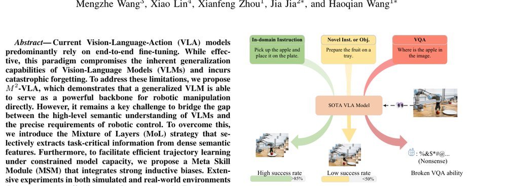 M2-VLA: Boosting Vision-Language Models for Generalizable Manipulation via Layer Mixture and Meta-Skills figure