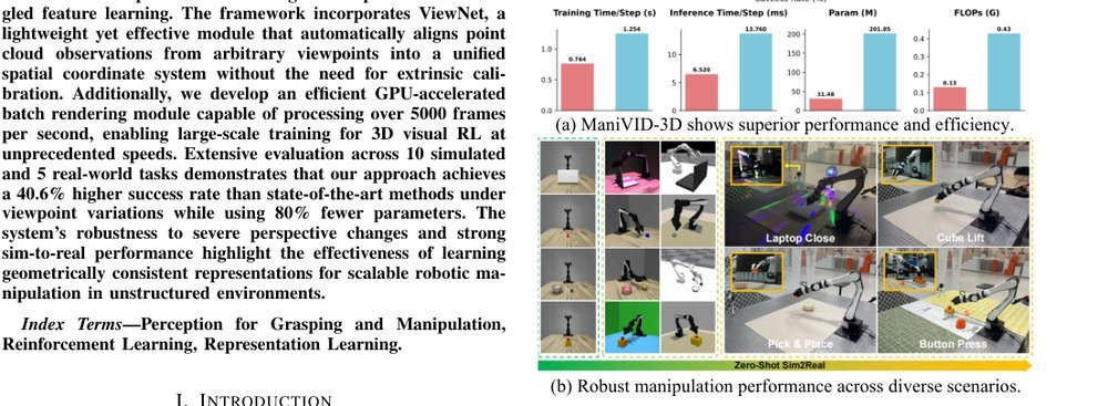ManiVID-3D: Generalizable View-Invariant Reinforcement Learning for Robotic Manipulation via Disentangled 3D Representations figure