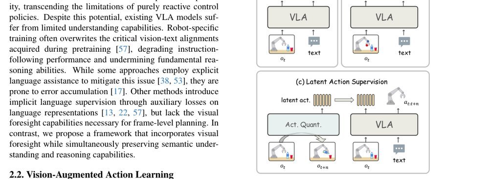 Mantis: A Versatile Vision-Language-Action Model with Disentangled Visual Foresight figure