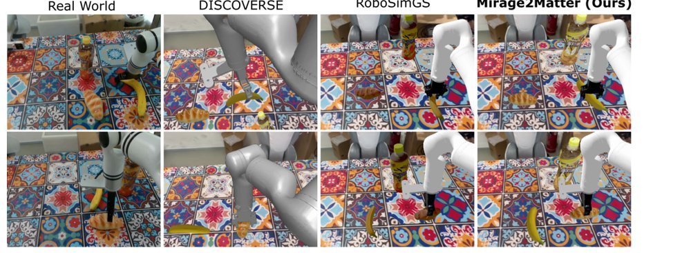 Mirage2Matter: A Physically Grounded Gaussian World Model from Video figure