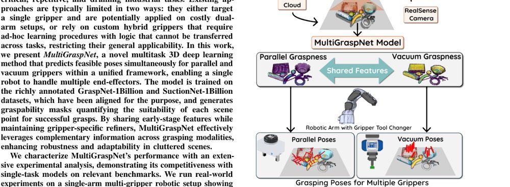 MultiGraspNet: A Multitask 3D Vision Model for Multi-gripper Robotic Grasping figure