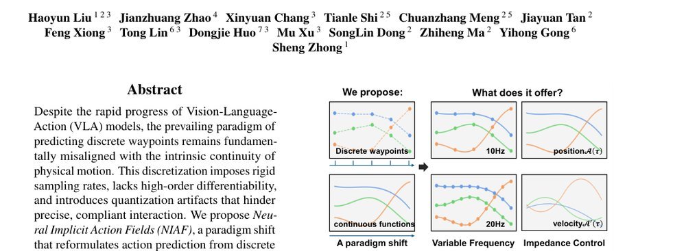 Neural Implicit Action Fields: From Discrete Waypoints to Continuous Functions for Vision-Language-Action Models figure
