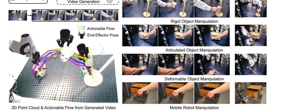 NovaFlow: Zero-Shot Manipulation via Actionable Flow from Generated Videos figure