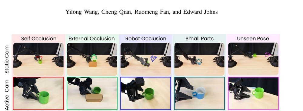 Observer Actor: Active Vision Imitation Learning with Sparse View Gaussian Splatting figure